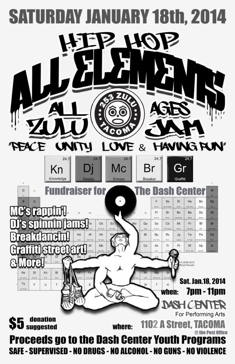 Zulu Jam: Hip Hop Elements