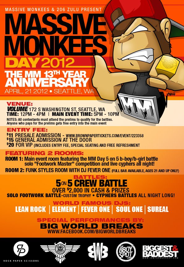 Massive Monkees Day 2012